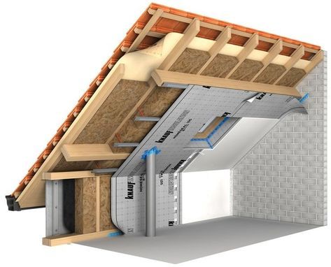 Мансарда з утепленням Київ